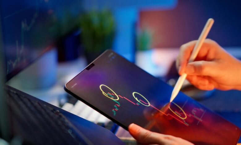 market data overview dashboard