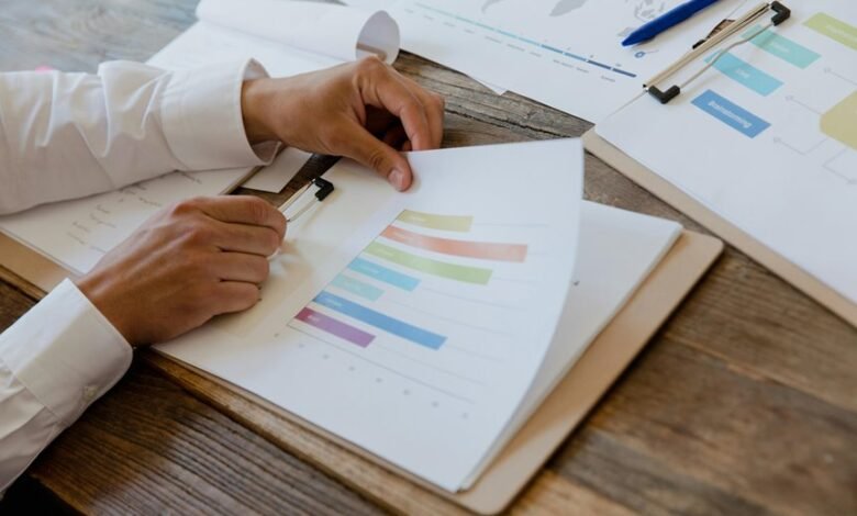 market evaluation serial numbers