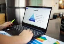 operational metrics data analysis