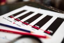 sector growth data analysis