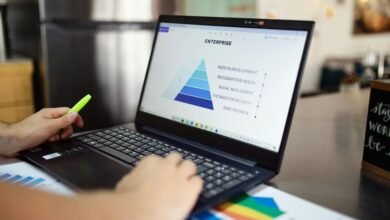 business metrics and insights