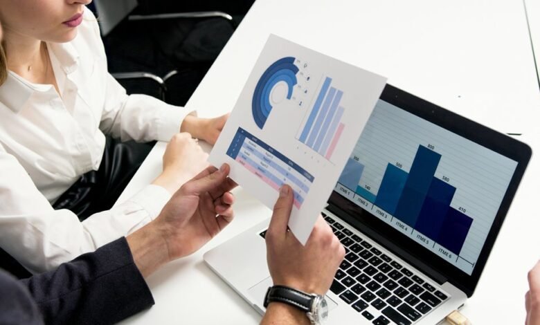 macro economic signal consolidation