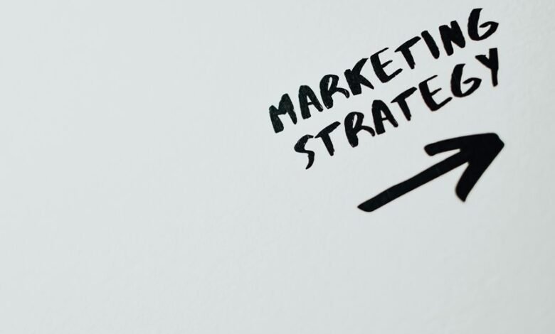 brand growth strategy development
