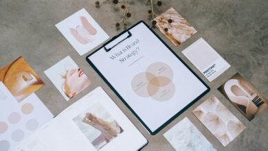 brand strategy for growth