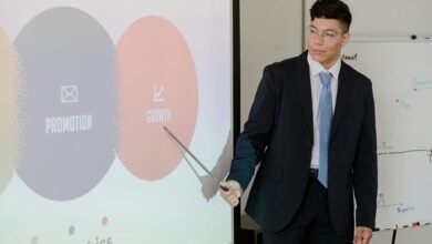 business expansion through digital growth