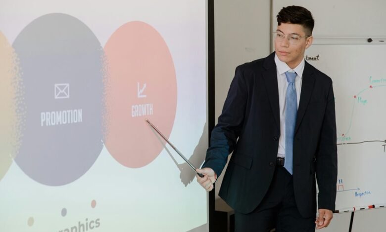 business expansion through digital growth