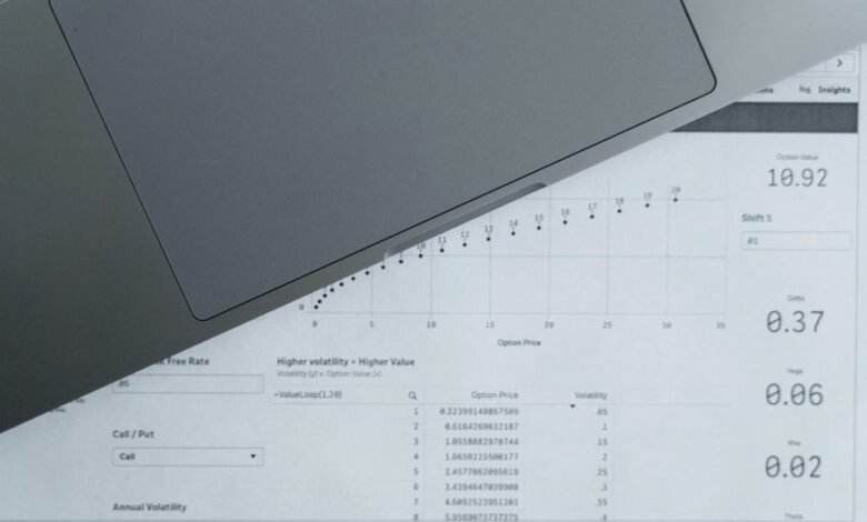 marketing analytics data insights