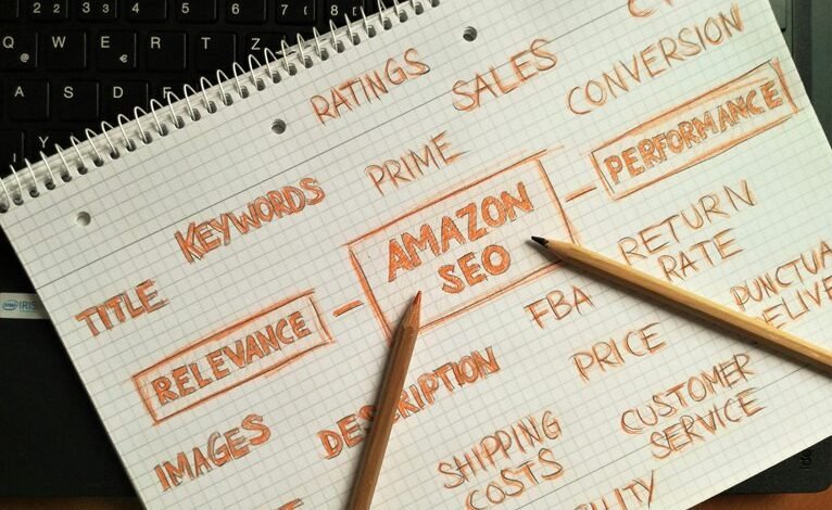 sales conversion rate optimization