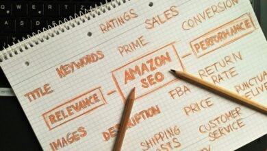 sales optimization strategy framework