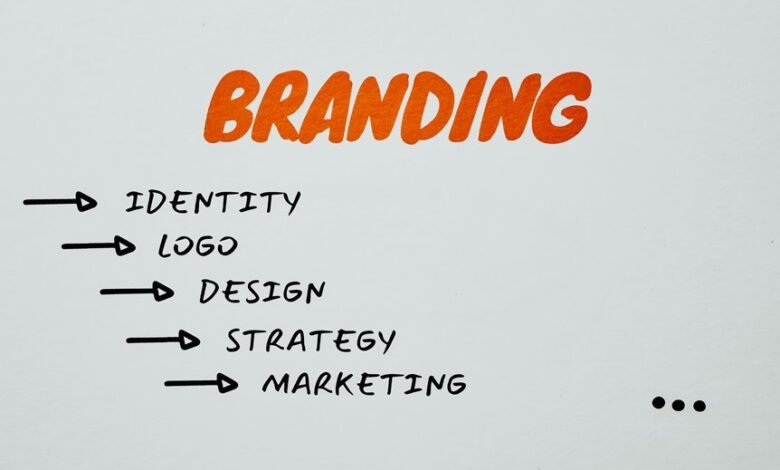 strategic brand differentiation approach